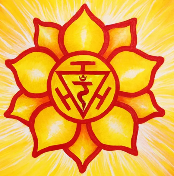 Ayurveda, Anatomie & Philosophie